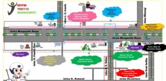 Gelombang Minta Kepala Bappeda Dievaluasi, Buntut Kegagalan JoTRAM